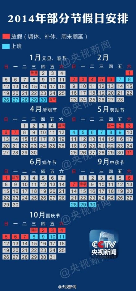 國務(wù)院辦公廳發(fā)布2014年部分節(jié)假日安排通知